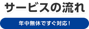 サービスの流れ 年中無休ですぐ対応！